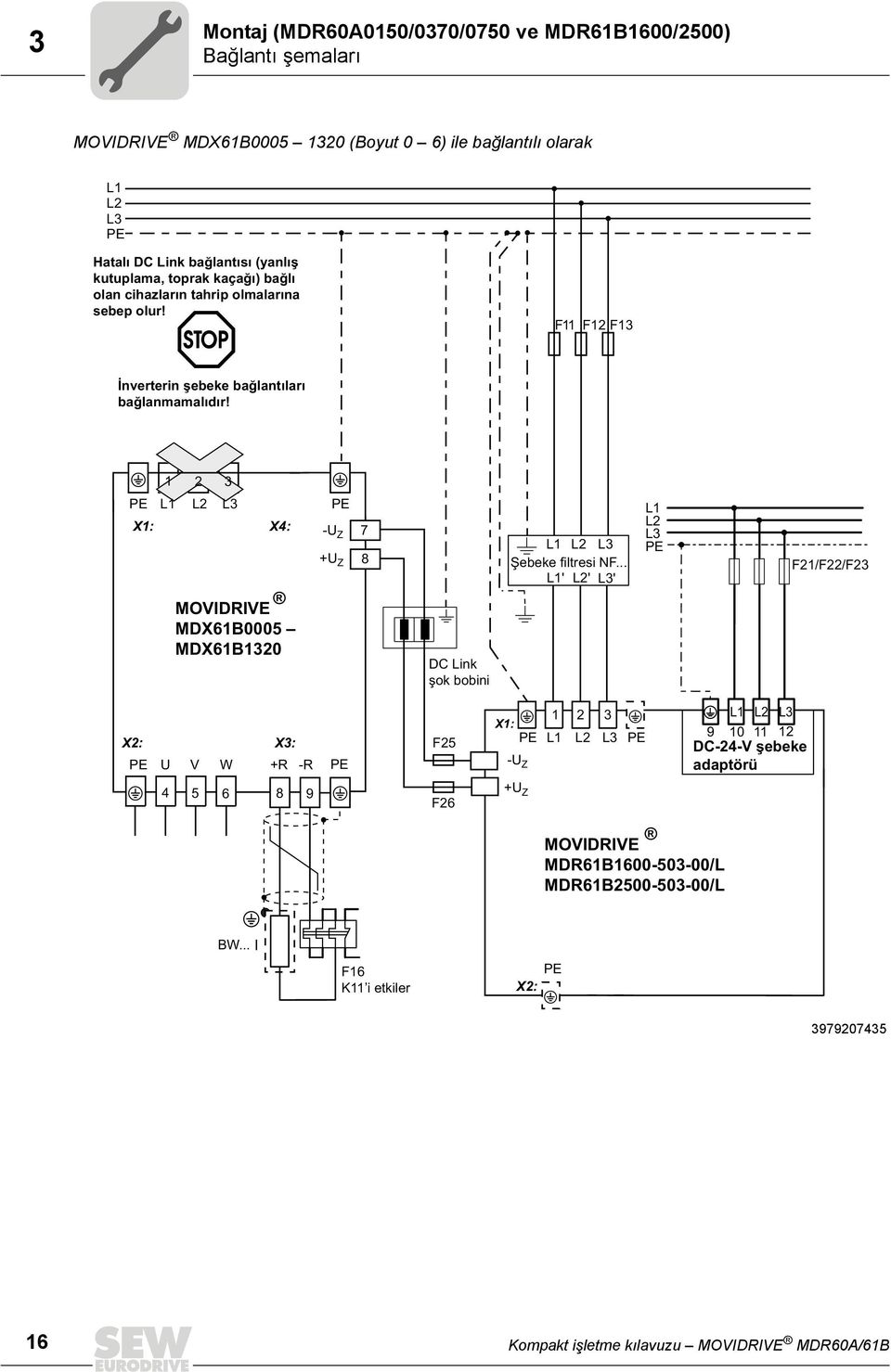 1 2 3 PE L1 L2 L3 X1: X4: MOVIDRIVE MDX61B0005 MDX61B1320 PE -U Z +U Z 7 8 DC Link şok bobini L1 L2 L3 Şebeke filtresi NF.