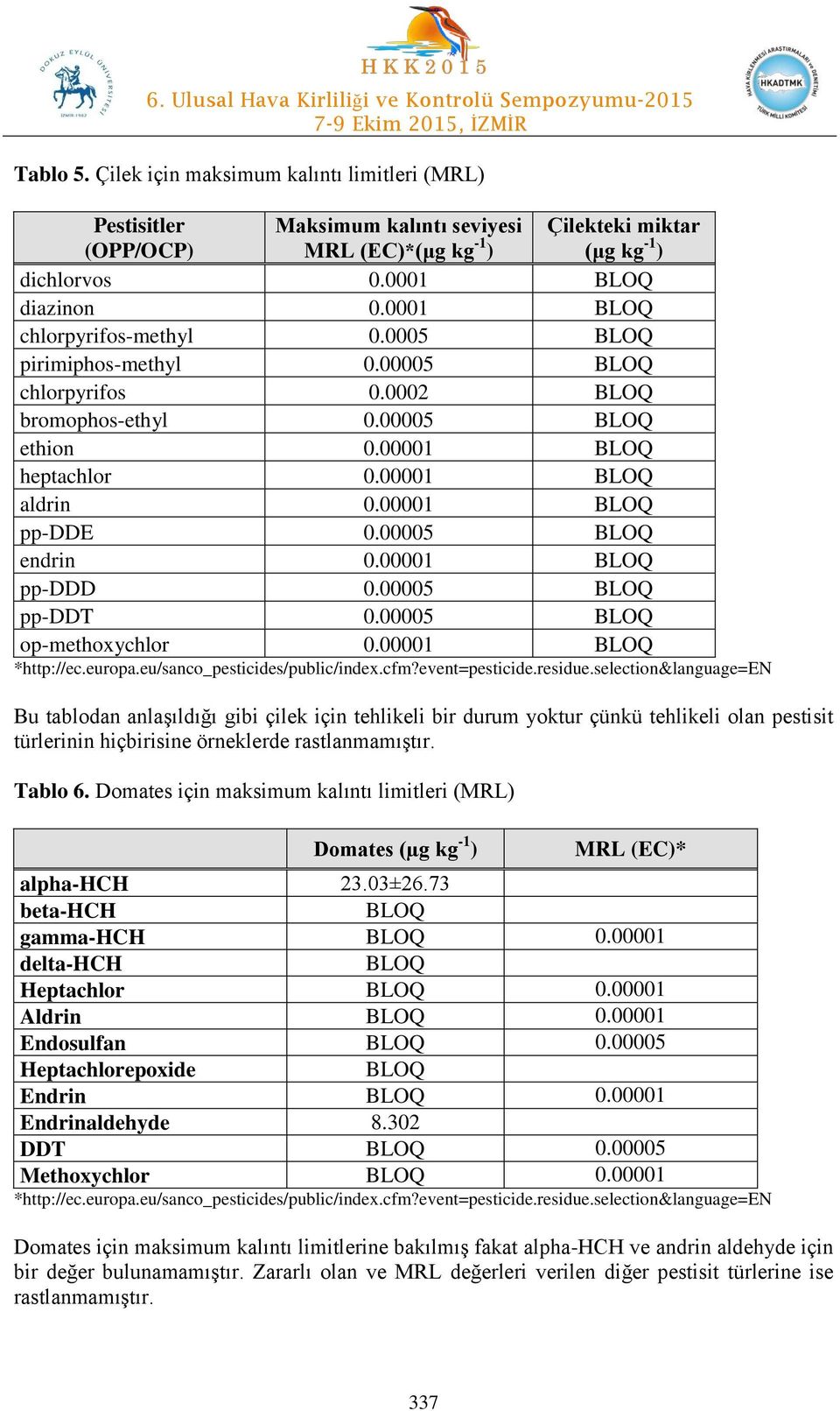 00005 pp-ddt 0.00005 op-methoxychlor 0.00001 *http://ec.europa.eu/sanco_pesticides/public/index.cfm?event=pesticide.residue.