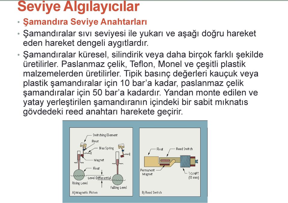 Paslanmaz çelik, Teflon, Monel ve çeşitli plastik malzemelerden üretilirler.