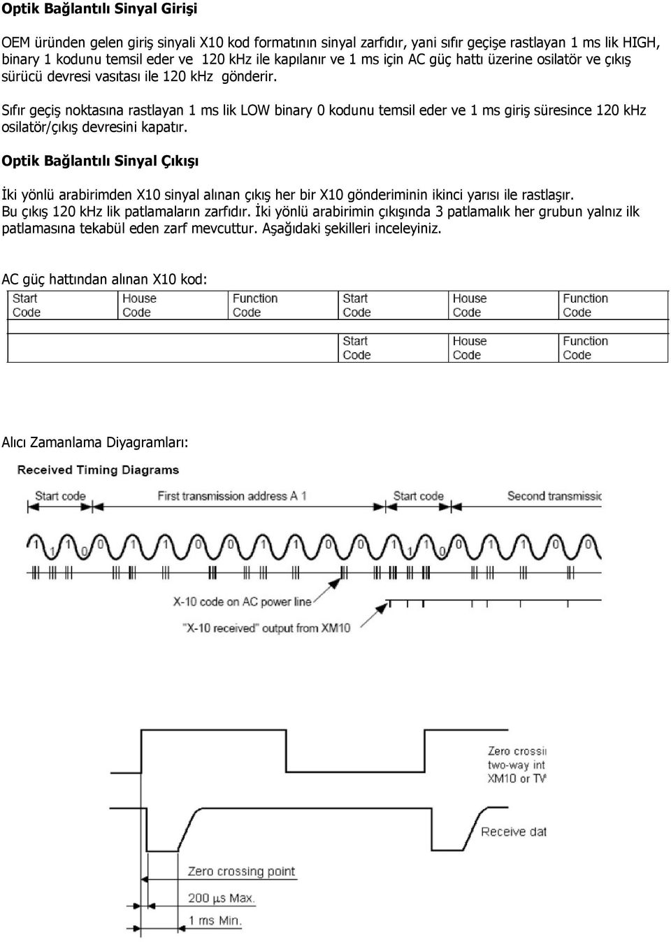 Sıfır geçiş noktasına rastlayan 1 ms lik LOW binary 0 kodunu temsil eder ve 1 ms giriş süresince 120 khz osilatör/çıkış devresini kapatır.