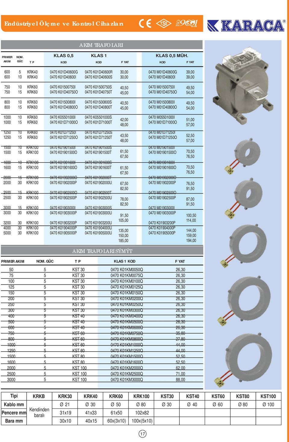 00 KRK KRK 0470 K0000I 0470 K0D00O 0470 K0000S 0470 K0D00T, 4,00 0470 M0000I 0470 M0D00O 4, 4,00 00 00 KRK KRK 0470 K000I 0470 K0D700O 0470 K000S 0470 K0D700T 42,00 4,00 0470 M000I 0470 M0D700O,00