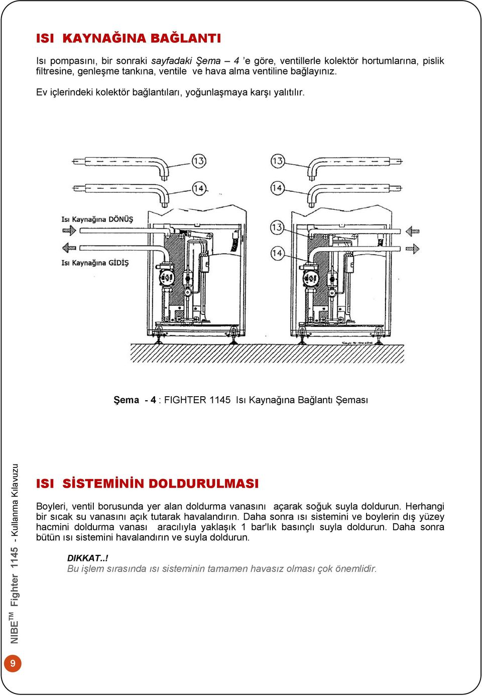 Şema - 3 : FIGHTER 1240 Mekanik Kurulum Şeması Şema - 4 : FIGHTER 1145 Isı Kaynağına Bağlantı Şeması NIBE TM Fighter 1145 - Kullanma Kılavuzu ISI SİSTEMİNİN DOLDURULMASI Boyleri, ventil borusunda yer