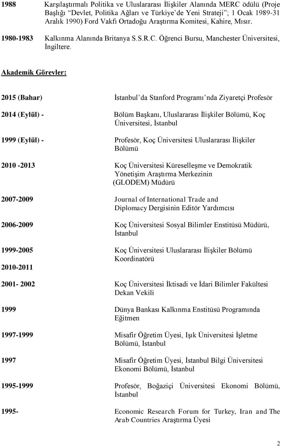 Akademik Görevler: 2015 (Bahar) İstanbul da Stanford Programı nda Ziyaretçi Profesör 2014 (Eylül) - Bölüm Başkanı, Uluslararası İlişkiler Bölümü, Koç Üniversitesi, İstanbul 1999 (Eylül) - Profesör,