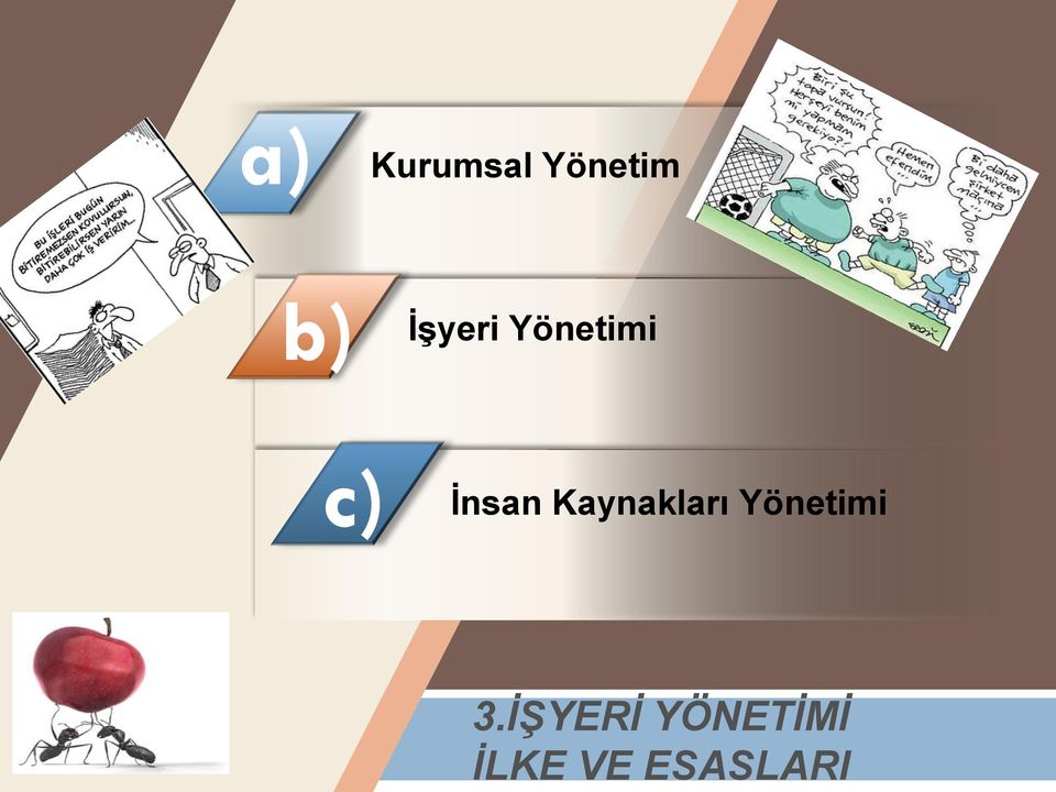 Kaynakları Yönetimi 14 3.