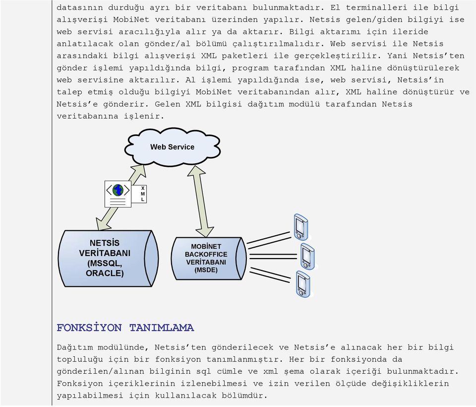 Web servisi ile Netsis arasındaki bilgi alışverişi XML paketleri ile gerçekleştirilir.