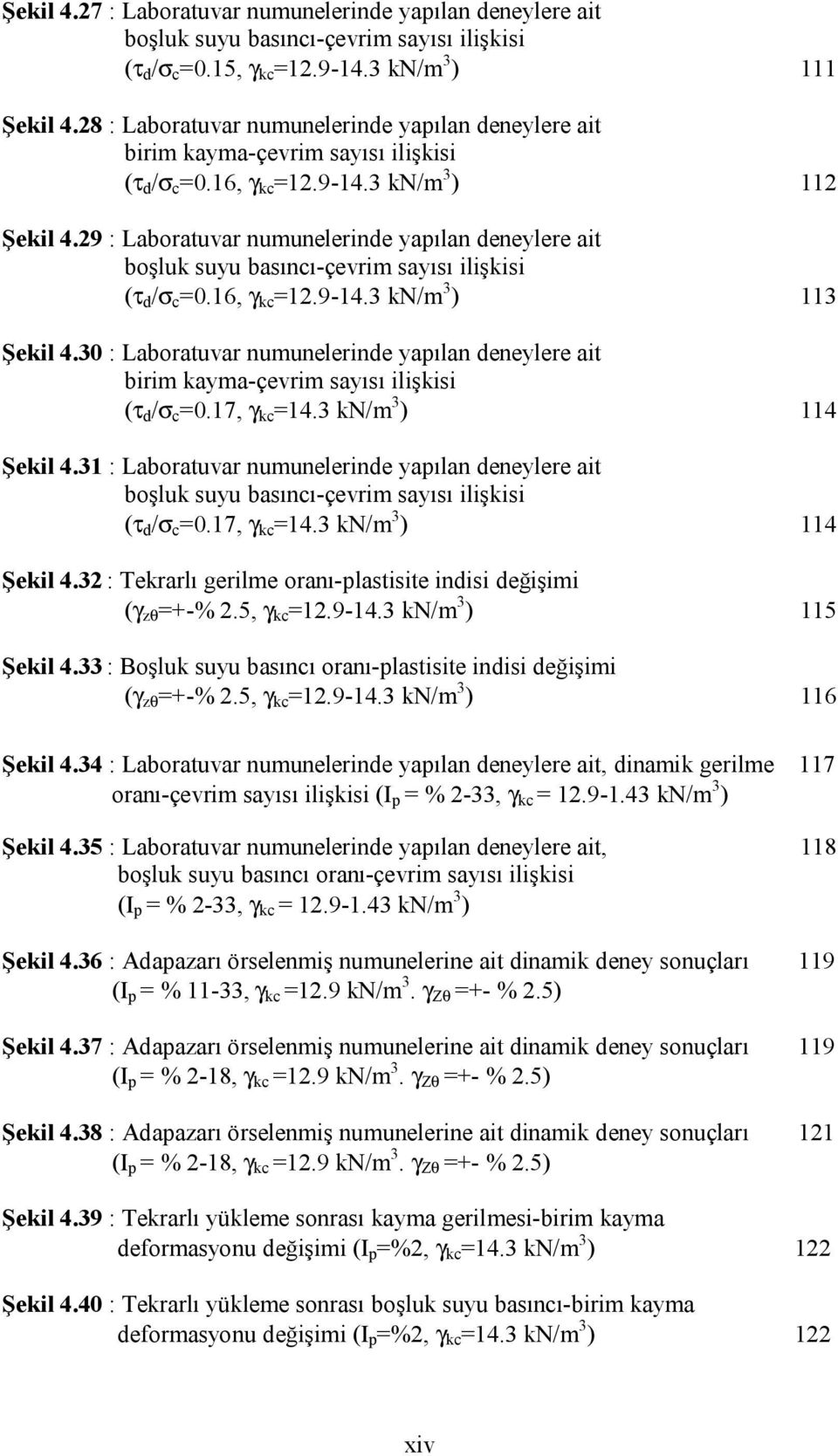 29 : Laboratuvar numunelerinde yapılan deneylere ait boşluk suyu basıncı-çevrim sayısı ilişkisi (τ d /σ c =.16, γ kc =12.9-14.3 kn/m 3 ) 113 Şekil 4.