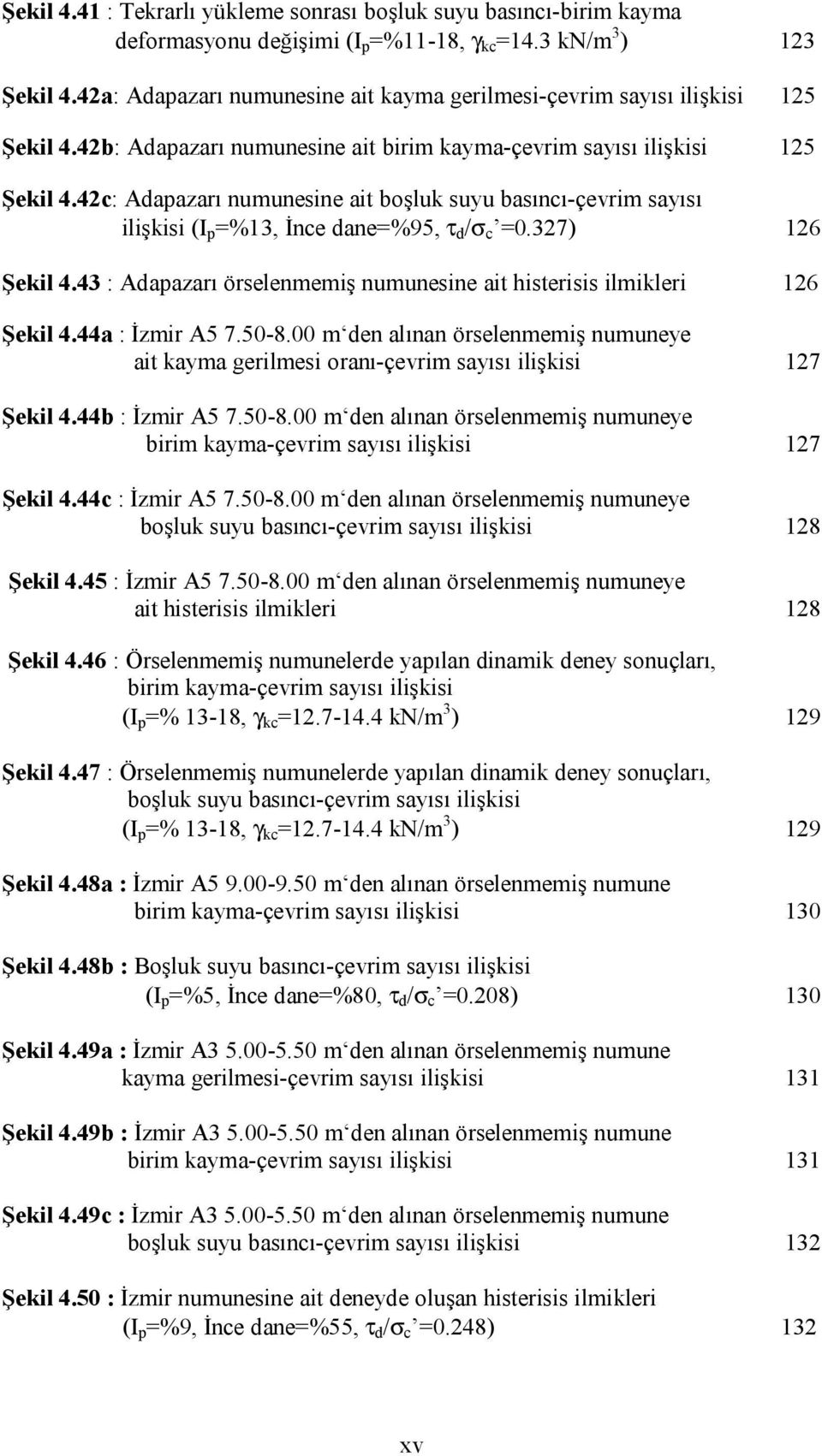 42c: Adapazarı numunesine ait boşluk suyu basıncı-çevrim sayısı ilişkisi (I p =%13, İnce dane=%95, τ d /σ c =.327) 126 Şekil 4.