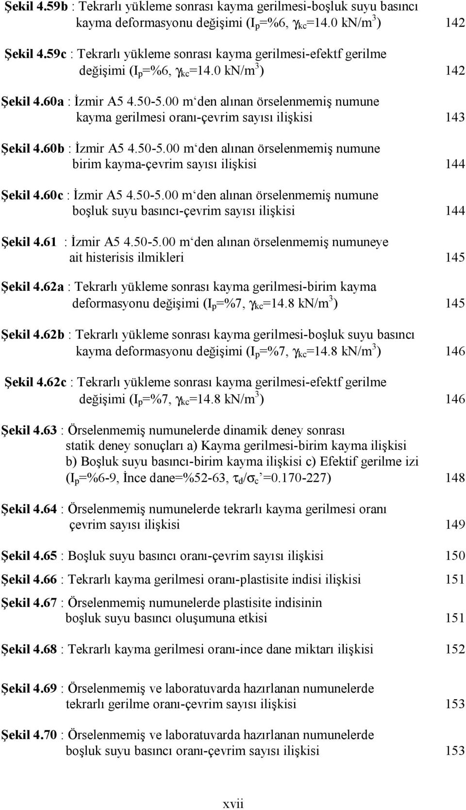 m den alınan örselenmemiş numune kayma gerilmesi oranı-çevrim sayısı ilişkisi 143 Şekil 4.6b : İzmir A5 4.5-5. m den alınan örselenmemiş numune birim kayma-çevrim sayısı ilişkisi 144 Şekil 4.