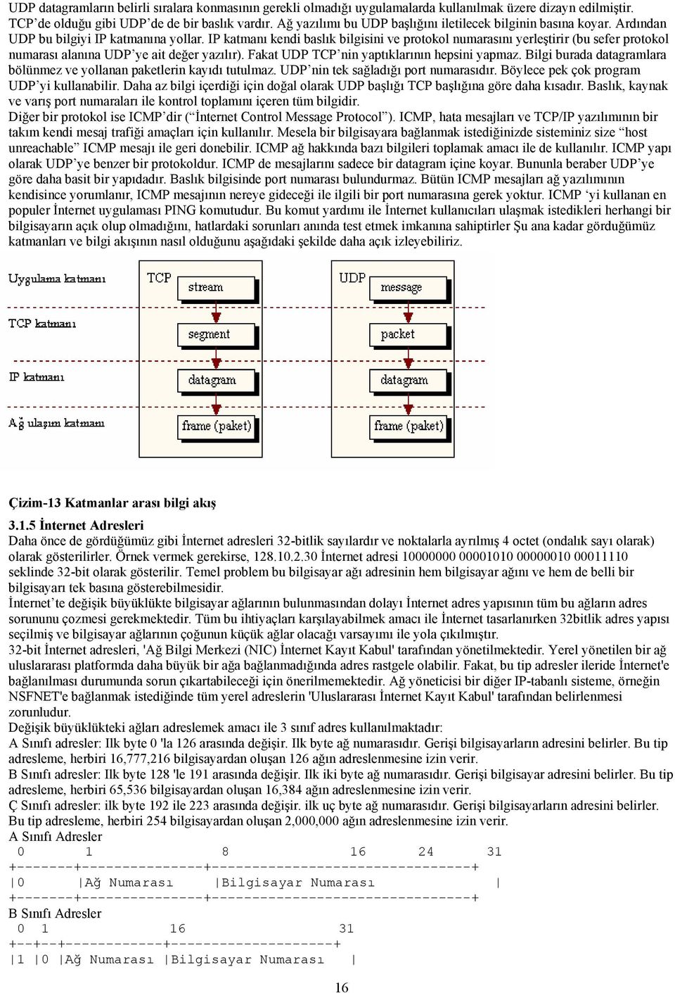 IP katmanı kendi baslık bilgisini ve protokol numarasını yerleştirir (bu sefer protokol numarası alanına UDP ye ait değer yazılır). Fakat UDP TCP nin yaptıklarının hepsini yapmaz.