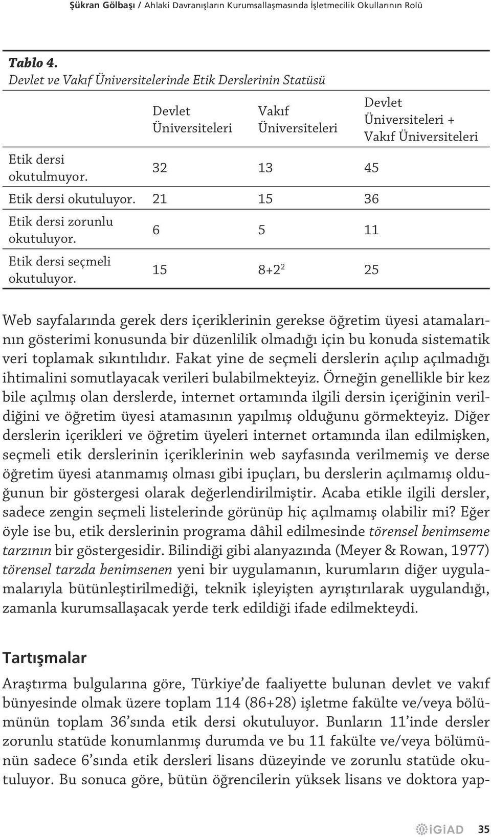 6 5 11 Etik dersi seçmeli okutuluyor.