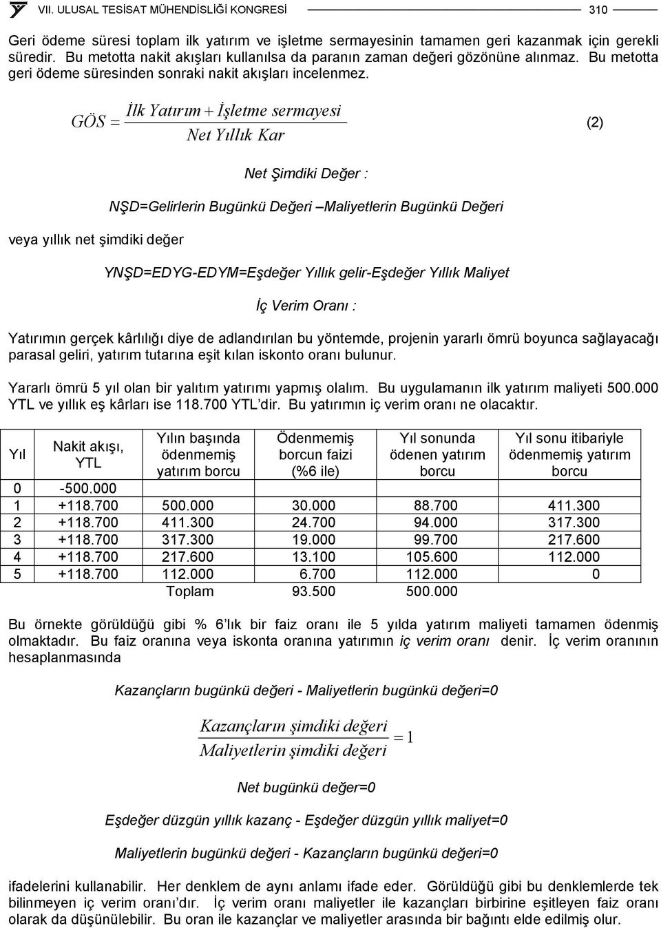 GÖS veya yıllık net şimiki eğer İlk Yatırım + İşletme sermayesi Net Yıllık Kar = (2) Net Şimiki Değer : NŞD=Gelirlerin Bugünkü Değeri Maliyetlerin Bugünkü Değeri YNŞD=EDYG-EDYM=Eşeğer Yıllık