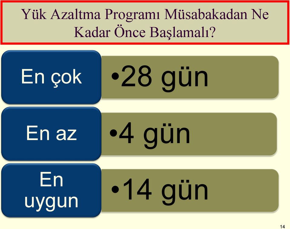 BaĢlamalı?