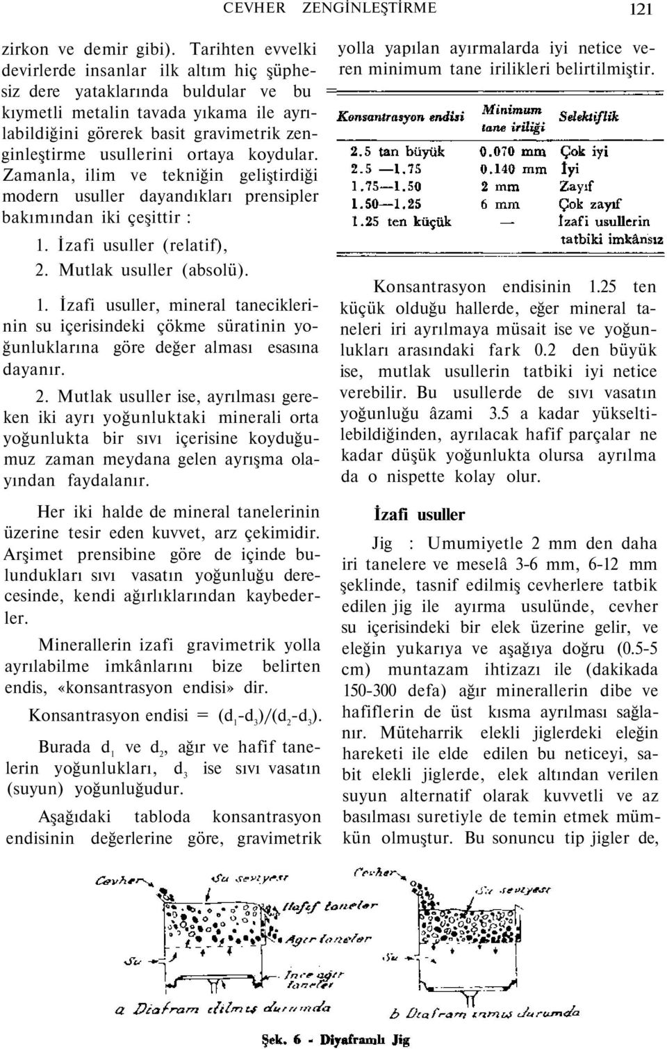 Minerallerin izafi gravimetrik yolla ayrılabilme imkânlarını bize belirten endis, «konsantrasyon endisi» dir. Konsantrasyon endisi = (d 1 -d 3 )/(d 2 -d 3 ).