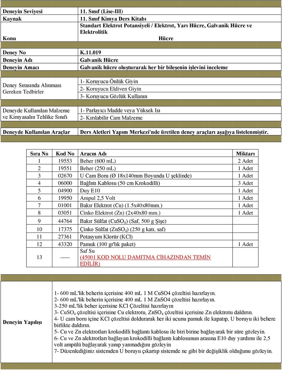 4 06000 Bağlntı Kablosu (50 cm Krokodilli) 3 Adet 5 04900 Duy E10 1 Adet 6 19950 Ampul 2,5 Volt 1 Adet 7 01001 Bakır Elektrot (Cu) (1.5x40x80mm.) 1 Adet 8 03051 Cinko Elektrot (Zn) (2x40x80 mm.