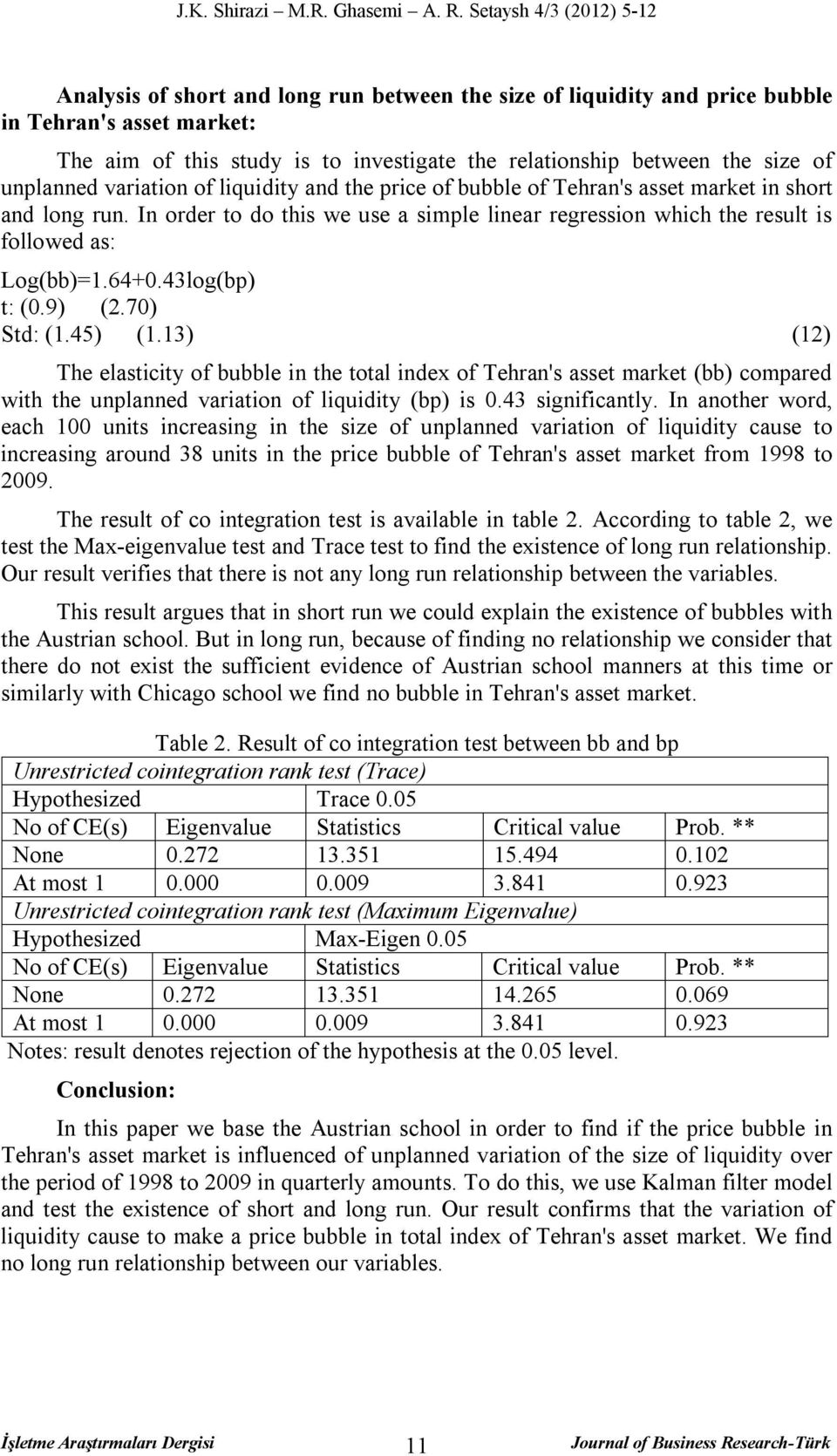 size of unplanned variation of liquidity and the price of bubble of Tehran's asset market in short and long run.