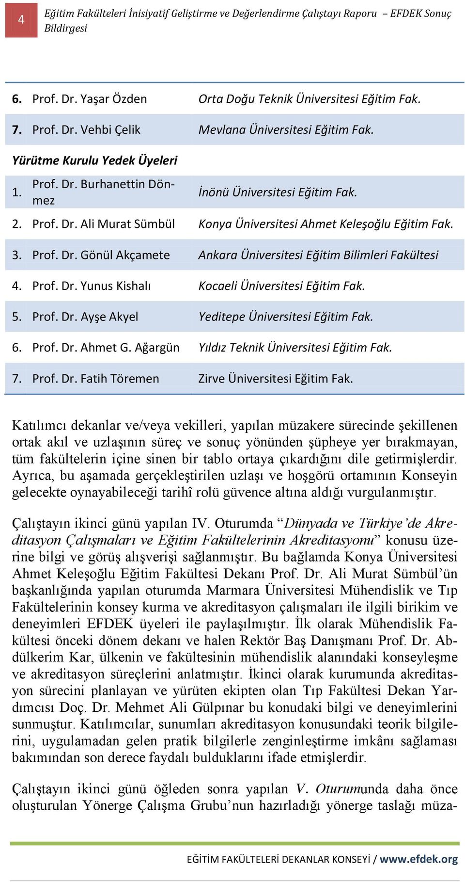 5. Prof. Dr. Ayşe Akyel Yeditepe Üniversitesi Eğitim Fak. 6. Prof. Dr. Ahmet G. Ağargün Yıldız Teknik Üniversitesi Eğitim Fak. 7. Prof. Dr. Fatih Töremen Zirve Üniversitesi Eğitim Fak.