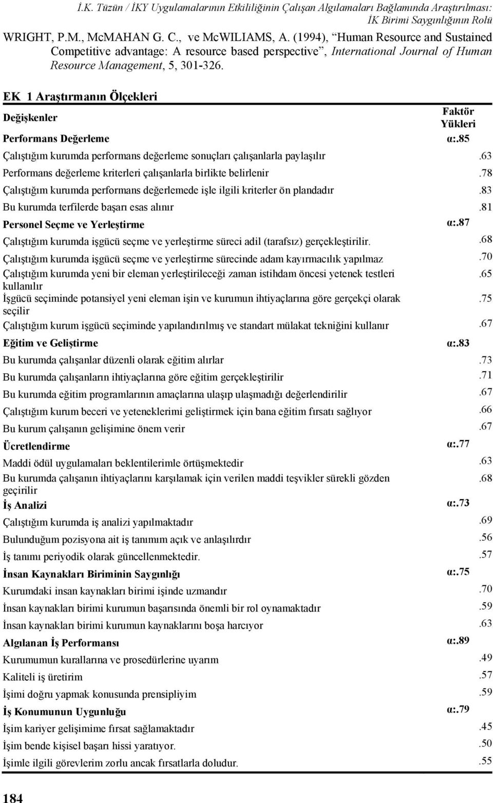 EK 1 Araştırmanın Ölçekleri Değişkenler Faktör Yükleri Performans Değerleme α:.85 Çalıştığım kurumda performans değerleme sonuçları çalışanlarla paylaşılır.