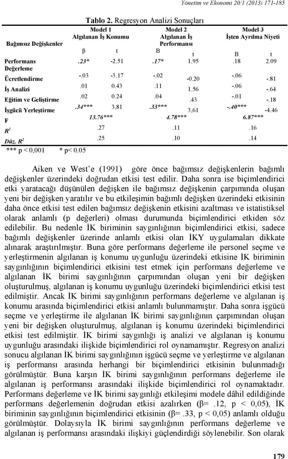 03-3.17 -.02-0.20 -.06 -.81.01 0.43.11 1.56 -.06 -.64.02 0.24.04.43 -.01 -.18.34*** 3,81.33*** 3,61 -.40*** -4.46 13.76*** 4.78*** 6.87*** R 2.27.11.16 Düz. R 2.25.10.14 *** p < 0,001 * p< 0.