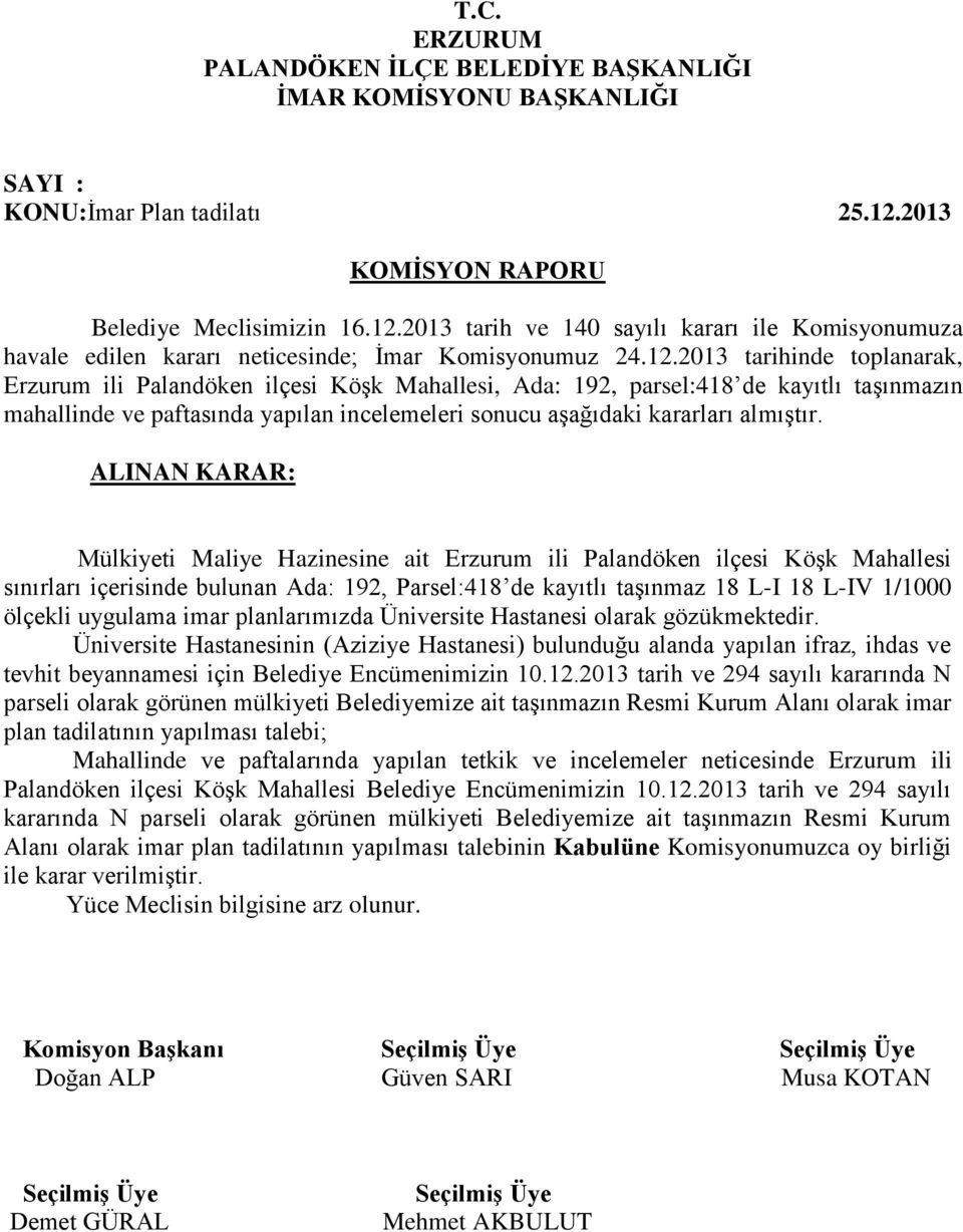 2013 tarih ve 140 sayılı kararı ile Komisyonumuza havale edilen kararı neticesinde; İmar Komisyonumuz 24.12.