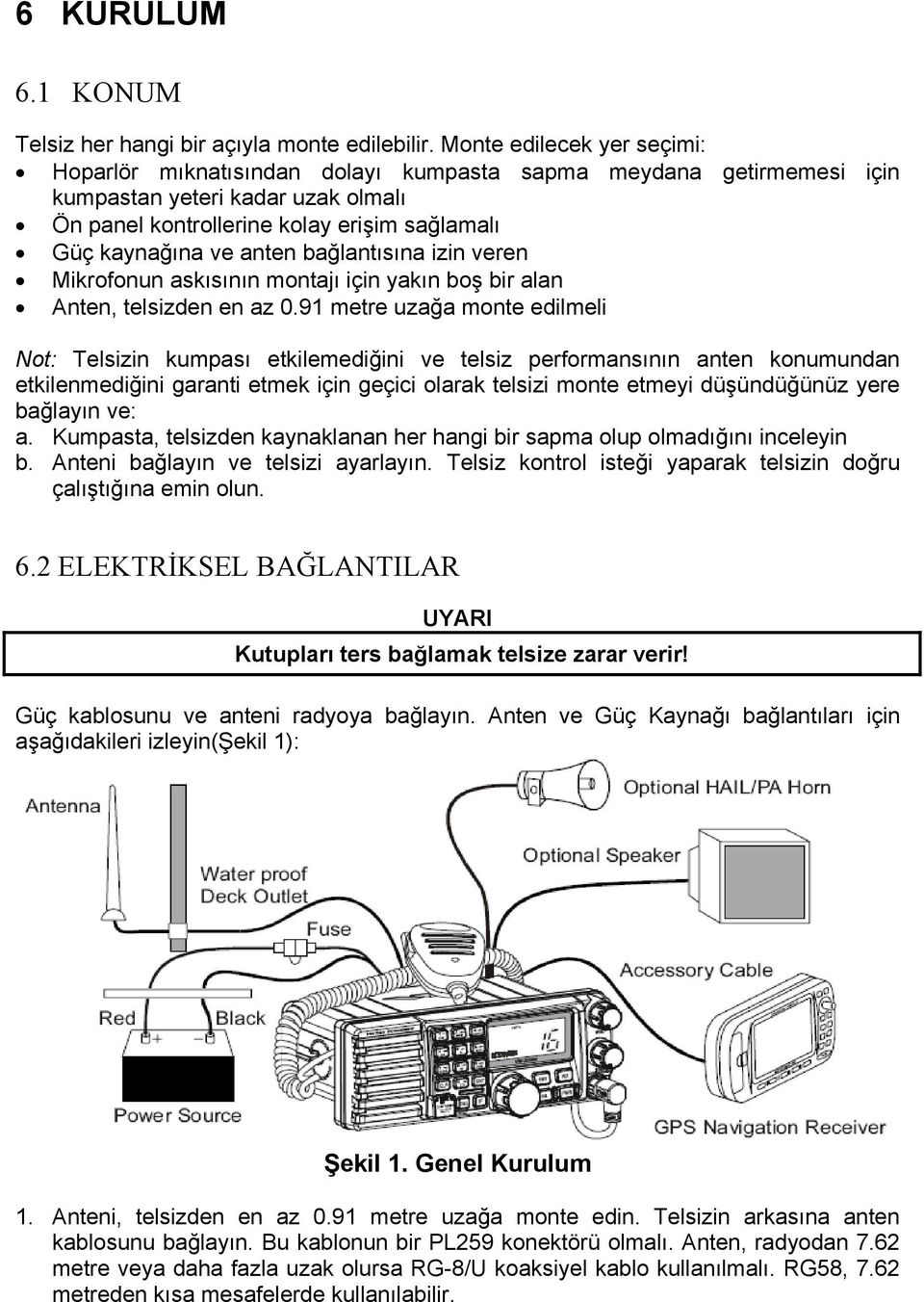 anten bağlantısına izin veren Mikrofonun askısının montajı için yakın boş bir alan Anten, telsizden en az 0.