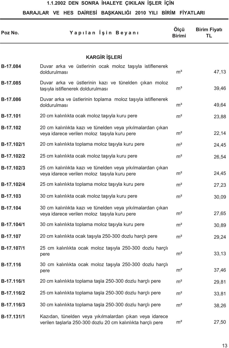 arka ve üstlerinin toplama moloz ta ıyla istiflenerek doldurulması m³ 49,64 B-17.101 20 cm kalınlıkta ocak moloz ta ıyla kuru pere m² 23,88 B-17.