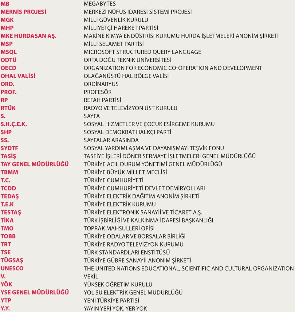 SELAMET PARTISI MICROSOFT STRUCTURED QUERY LANGUAGE ORTA DOĞU TEKNIK ÜNIVERSITESI ORGANIZATION FOR ECONOMIC CO-OPERATION AND DEVELOPMENT OLAĞANÜSTÜ HAL BÖLGE VALISI ORDINARYUS PROFESÖR REFAH PARTISI