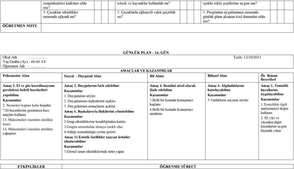 Tarih: 12/10/2011 YaĢ Grubu (Ay) : 48-60 AY Öğretmen Adı :. AMAÇLAR VE KAZANIMLAR Psikomotor Alan Sosyal - Duygusal Alan Dil Alanı BiliĢsel Alan Öz Bakım Becerileri Amaç 2.