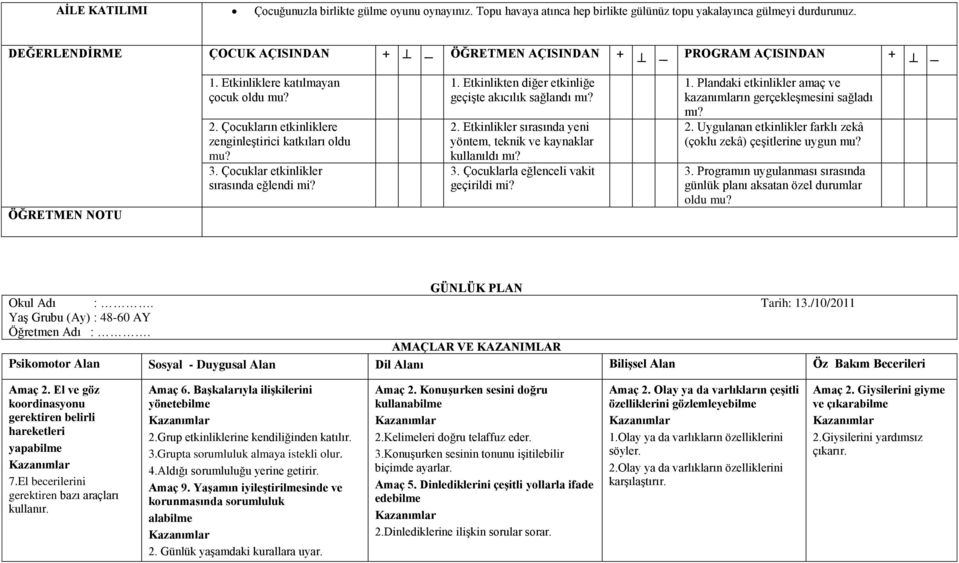 Çocuklar etkinlikler sırasında eğlendi mi? 1. Etkinlikten diğer etkinliğe geçiģte akıcılık sağlandı mı? 2. Etkinlikler sırasında yeni yöntem, teknik ve kaynaklar kullanıldı mı? 3.