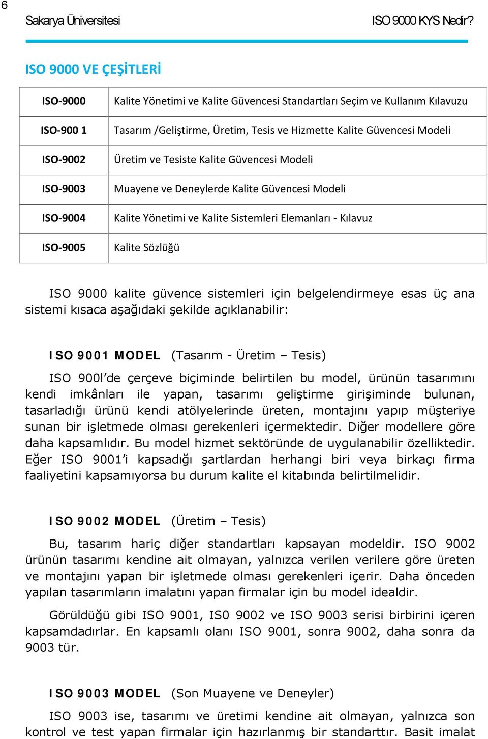 Kalite Güvencesi Modeli Üretim ve Tesiste Kalite Güvencesi Modeli Muayene ve Deneylerde Kalite Güvencesi Modeli Kalite Yönetimi ve Kalite Sistemleri Elemanları - Kılavuz Kalite Sözlüğü ISO 9000