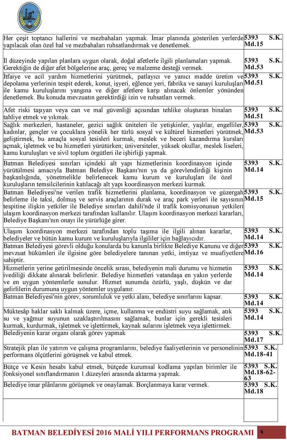 5 İtfaiye ve acil yardım hizmetlerini yürütmek, patlayıcı ve yanıcı madde üretim ve 59 S.K. depolama yerlerinin tespit ederek, konut, işyeri, eğlence yeri, fabrika ve sanayi kuruluşları Md.