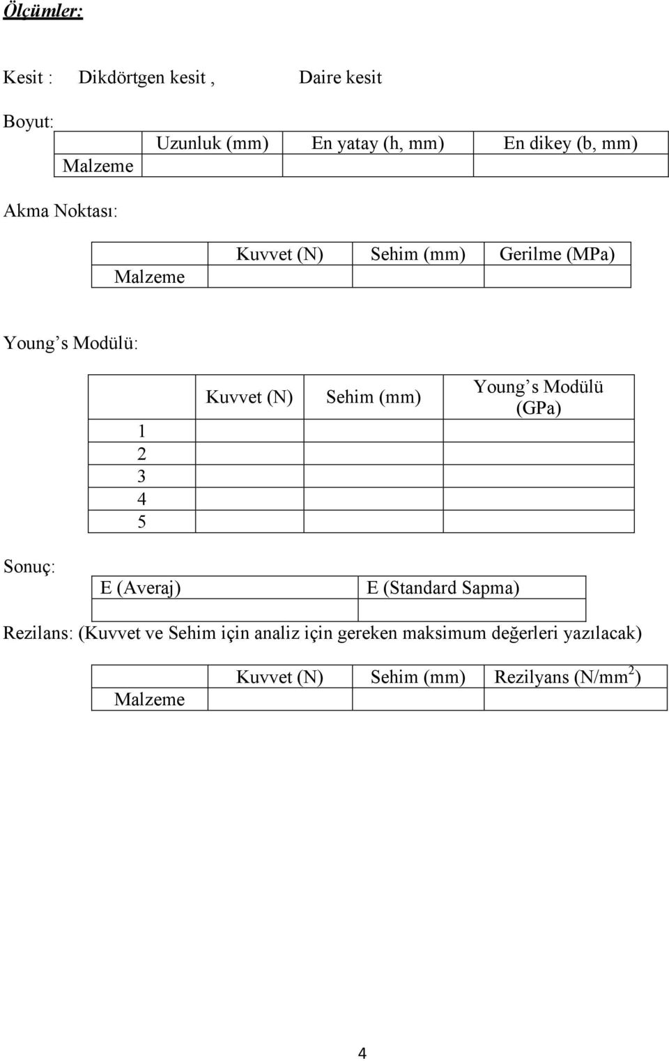 (N) Sehim (mm) Young s Modülü (GPa) Sonuç: E (Averaj) E (Standard Sapma) Rezilans: (Kuvvet ve Sehim