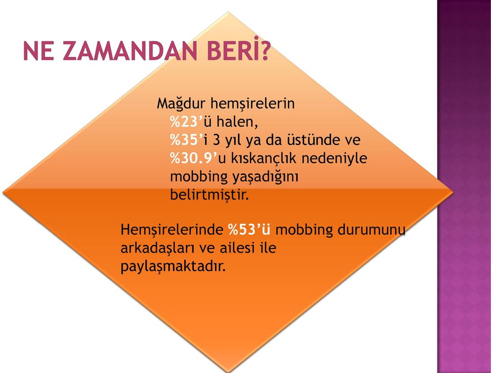 9 u kıskançlık nedeniyle mobbing yaşadığını