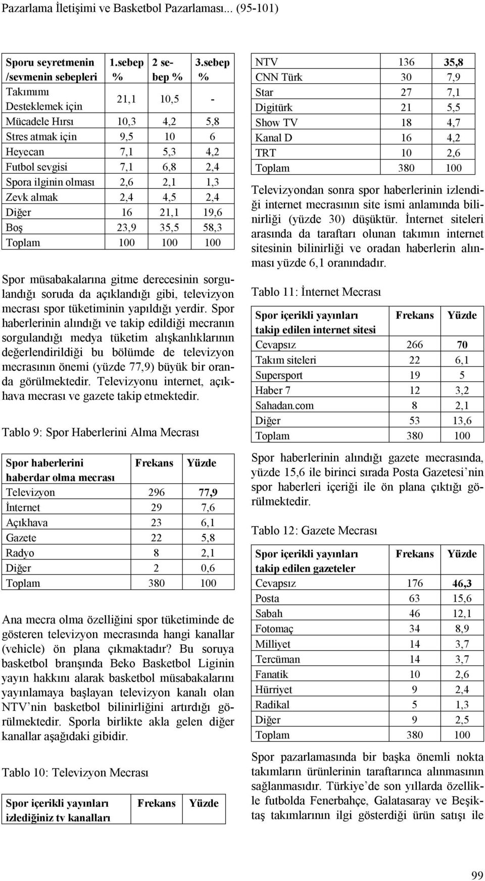 2,4 Diğer 16 21,1 19,6 Boş 23,9 35,5 58,3 Toplam 100 100 100 Spor müsabakalarına gitme derecesinin sorgulandığı soruda da açıklandığı gibi, televizyon mecrası spor tüketiminin yapıldığı yerdir.