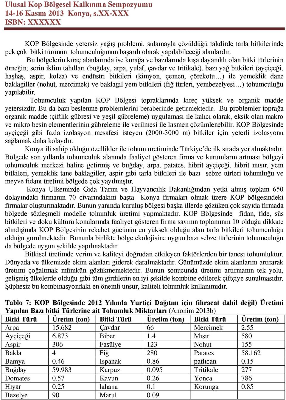 haşhaş, aspir, kolza) ve endüstri bitkileri (kimyon, çemen, çörekotu ) ile yemeklik dane baklagiller (nohut, mercimek) ve baklagil yem bitkileri (fiğ türleri, yembezelyesi ) tohumculuğu yapılabilir.