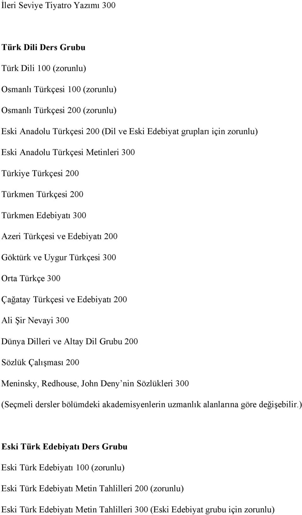 Türkçesi ve Edebiyatı 200 Ali Şir Nevayi 300 Dünya Dilleri ve Altay Dil Grubu 200 Sözlük Çalışması 200 Meninsky, Redhouse, John Deny nin Sözlükleri 300 (Seçmeli dersler bölümdeki akademisyenlerin