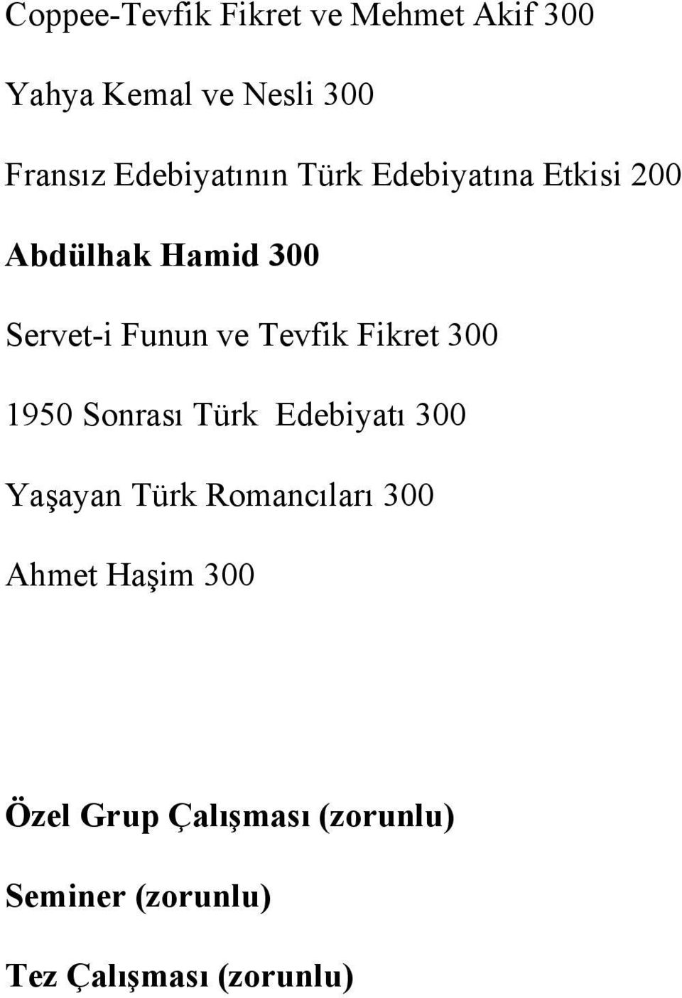 Tevfik Fikret 300 1950 Sonrası Türk Edebiyatı 300 Yaşayan Türk Romancıları 300