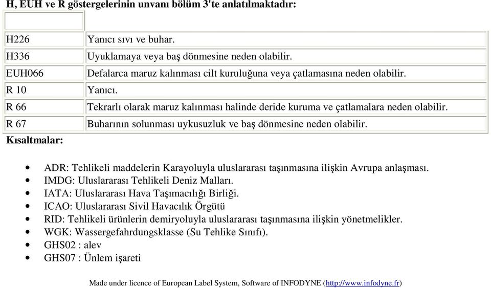 Buharının solunması uykusuzluk ve baş dönmesine neden olabilir. ADR: Tehlikeli maddelerin Karayoluyla uluslararası taşınmasına ilişkin Avrupa anlaşması. IMDG: Uluslararası Tehlikeli Deniz Malları.