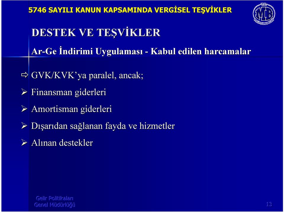 Finansman giderleri Amortisman giderleri Dşardan