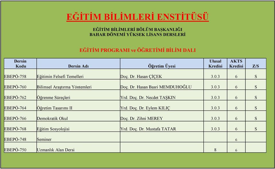 Doç. Dr. Necdet TAŞKIN 3.0.3 6 S EBEPÖ-764 Öğretim Tasarımı II Yrd. Doç. Dr. Eylem KILIÇ 3.0.3 6 S EBEPÖ-766 Demokratik Okul Doç. Dr. Zihni MEREY 3.