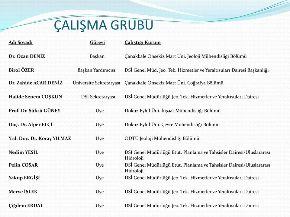 Tek. Hizmetler ve Yeraltısuları Dairesi Prof. Dr.