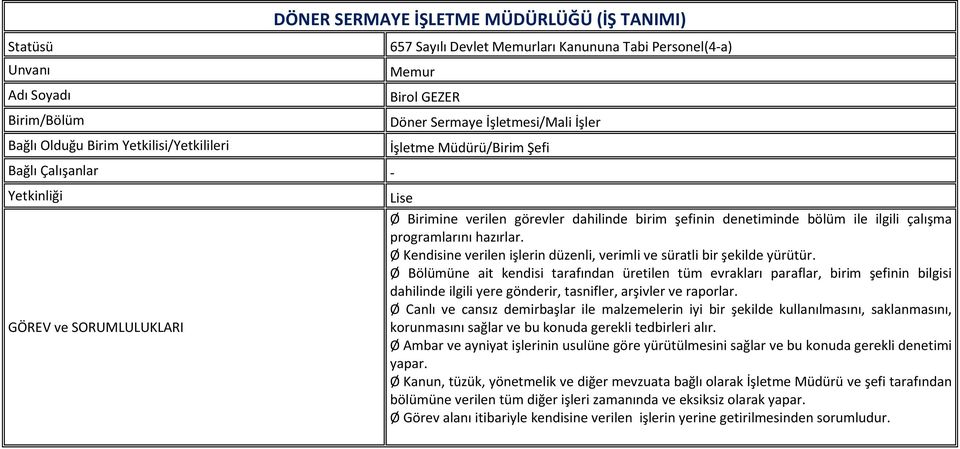 saklanmasını, korunmasını sağlar ve bu konuda gerekli tedbirleri alır.