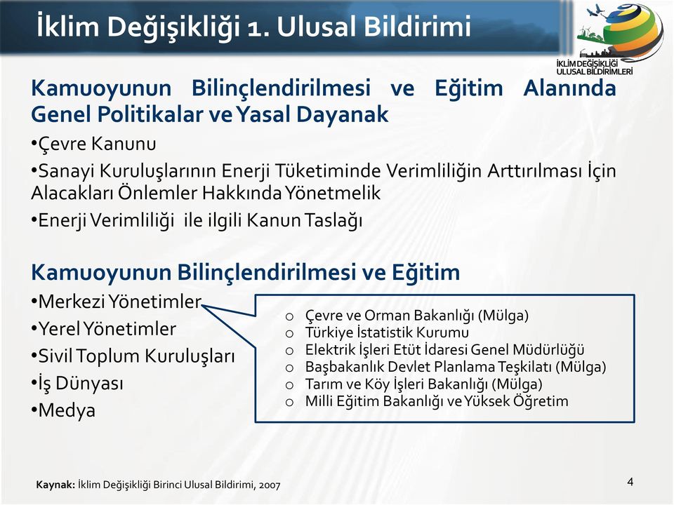 Arttırılması İçin Alacakları Önlemler Hakkında Yönetmelik Enerji Verimliliği ile ilgili Kanun Taslağı Kamuoyunun Bilinçlendirilmesi ve Eğitim Merkezi Yönetimler Yerel