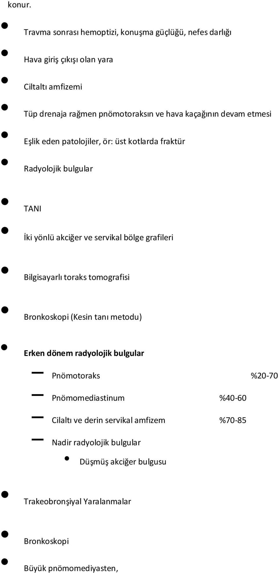 kaçağının devam etmesi Eşlik eden patolojiler, ör: üst kotlarda fraktür Radyolojik bulgular TANI İki yönlü akciğer ve servikal bölge grafileri