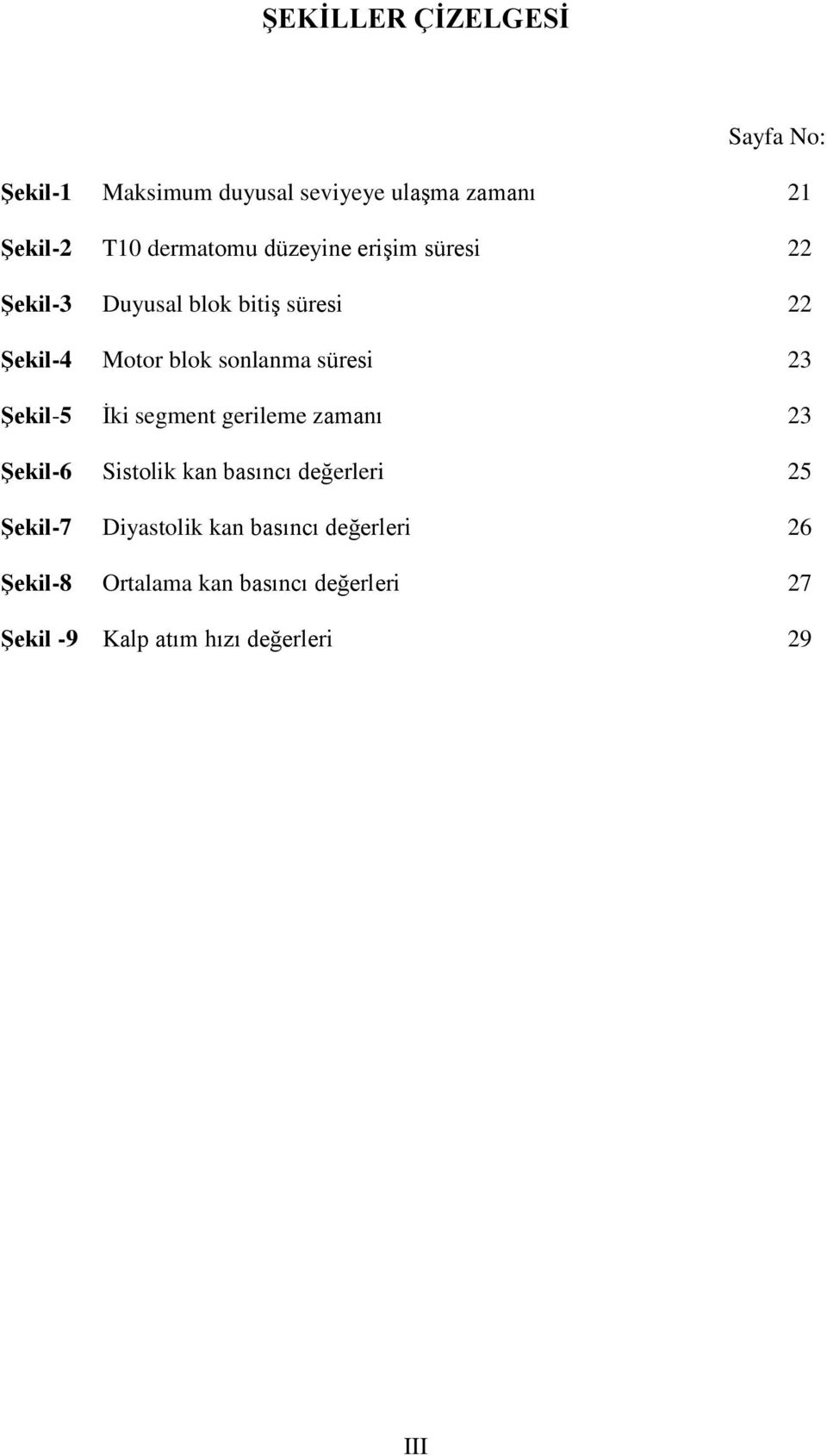 Şekil-5 İki segment gerileme zamanı 23 Şekil-6 Sistolik kan basıncı değerleri 25 Şekil-7 Diyastolik