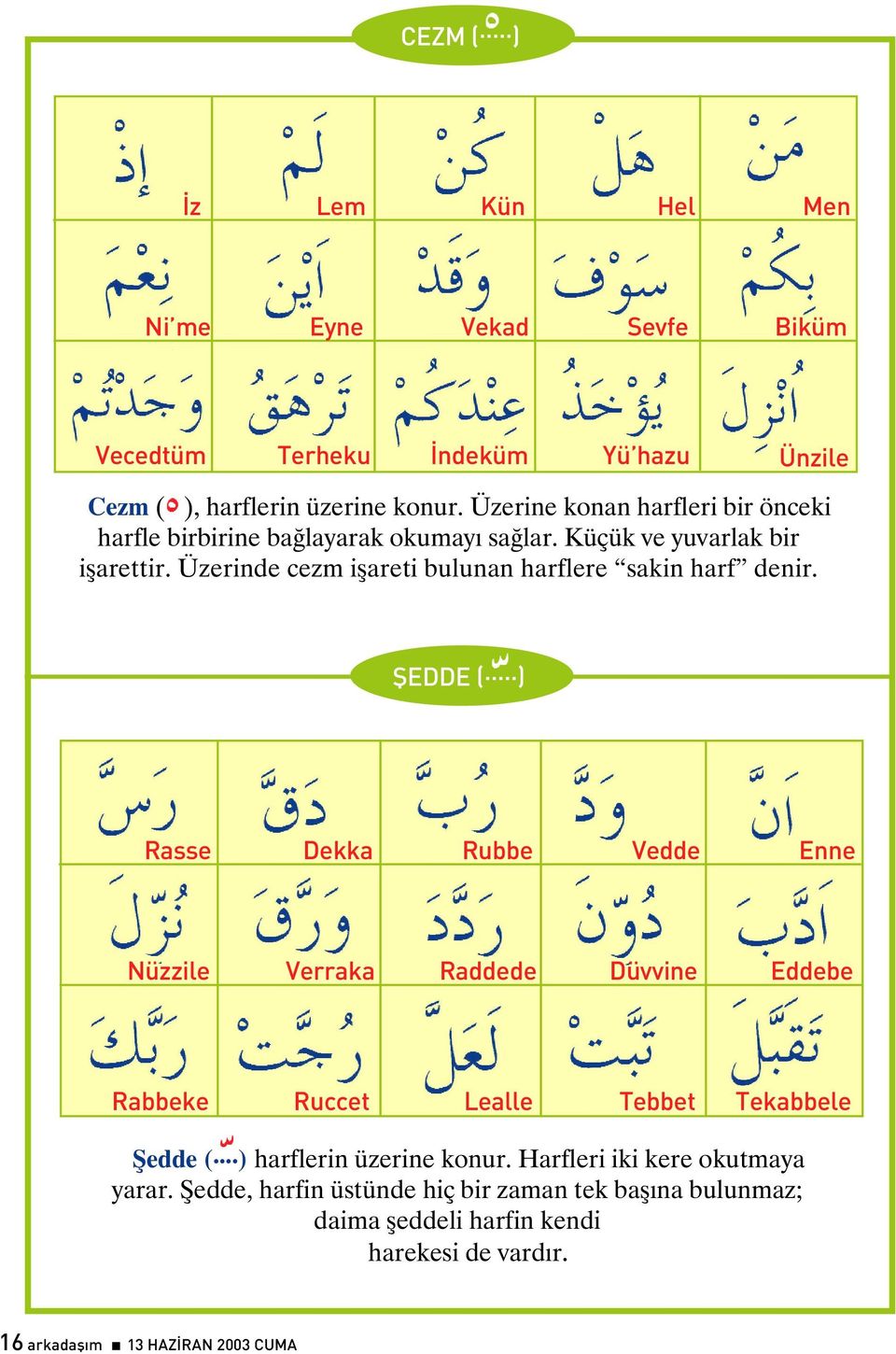 Üzerinde cezm iþareti bulunan harflere sakin harf denir. ÞEDDE (.