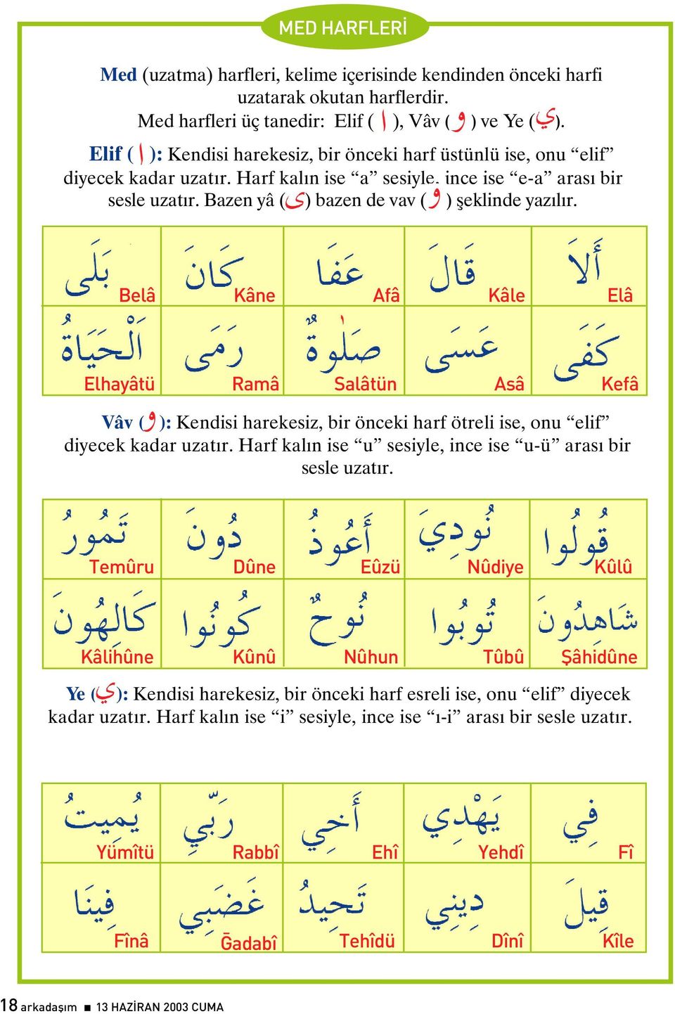 Belâ Kâne Afâ Kâle Elâ Elhayâtü Ramâ Salâtün Asâ Kefâ Vâv ( ): Kendisi harekesiz, bir önceki harf ötreli ise, onu elif diyecek kadar uzatýr.