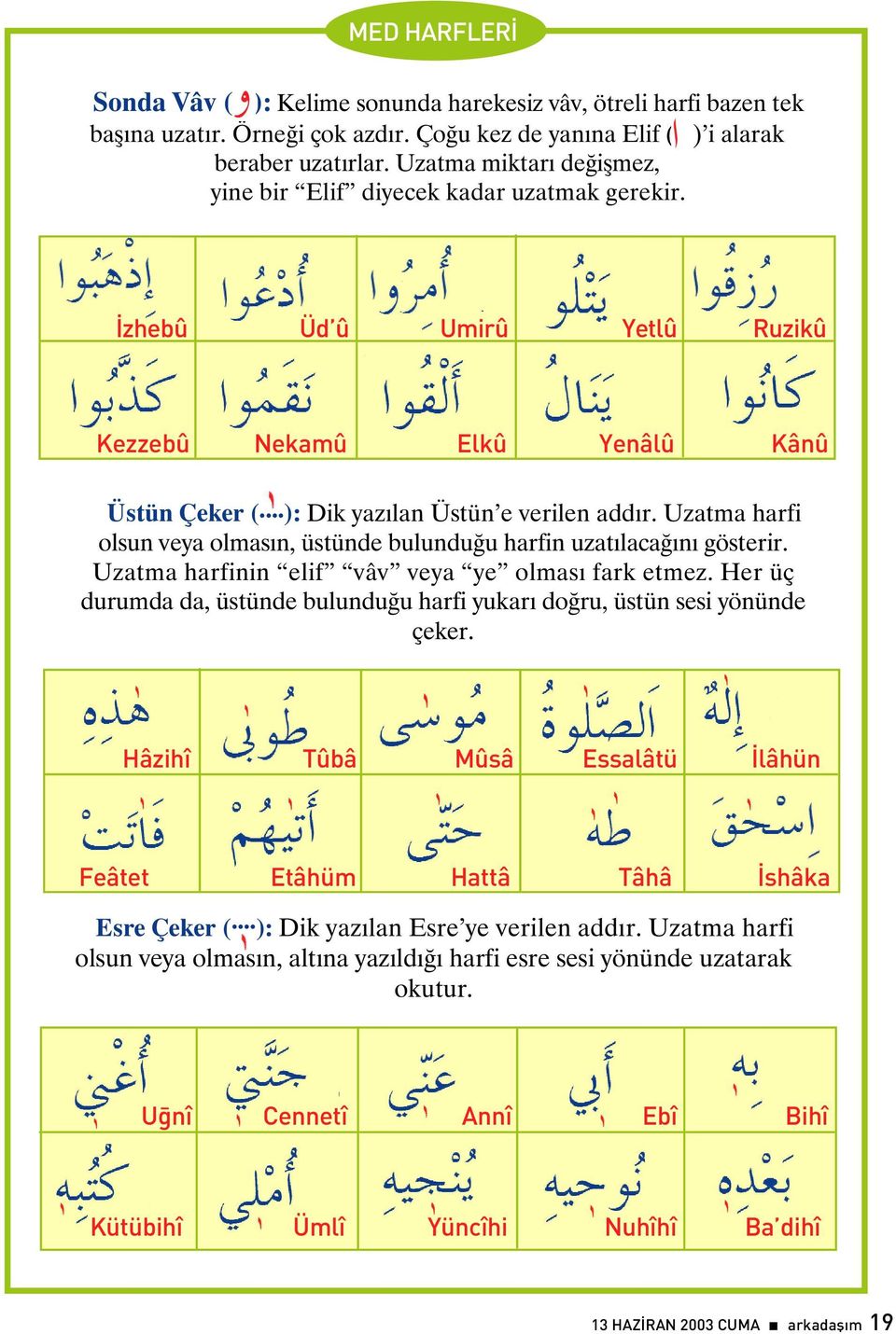 Uzatma harfi olsun veya olmasýn, üstünde bulunduðu harfin uzatýlacaðýný gösterir. Uzatma harfinin elif vâv veya ye olmasý fark etmez.