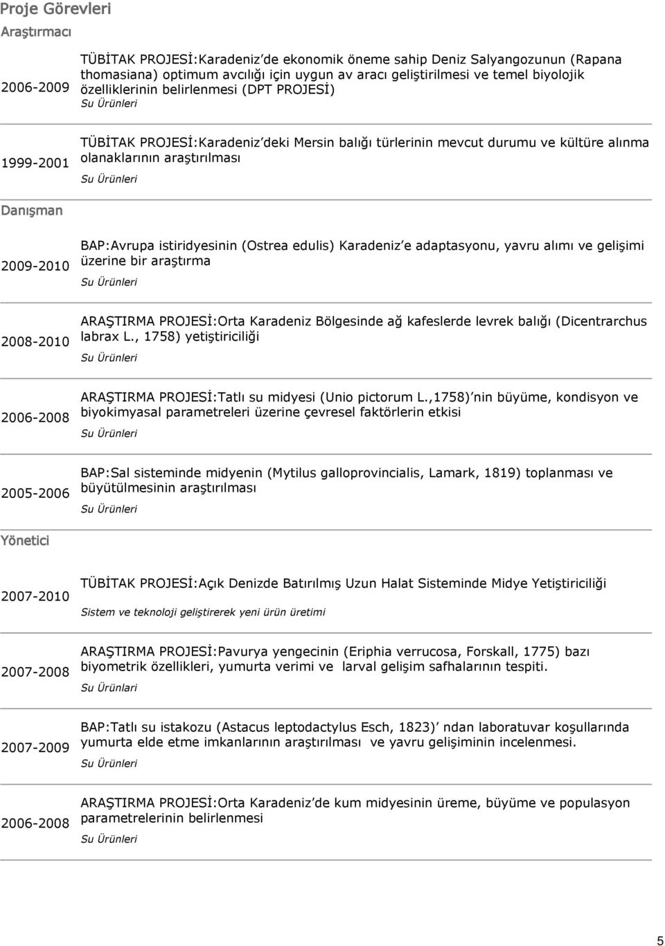 istiridyesinin (Ostrea edulis) Karadeniz e adaptasyonu, yavru alımı ve gelişimi üzerine bir araştırma 2008-2010 ARAŞTIRMA PROJESİOrta Karadeniz Bölgesinde ağ kafeslerde levrek balığı (Dicentrarchus