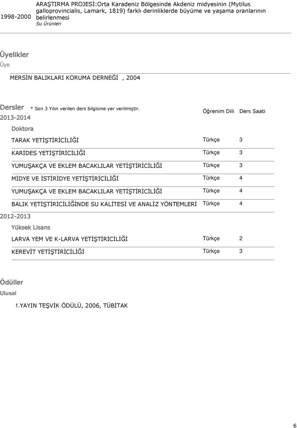 Öğrenim Dili Ders Saati TARAK YETİŞTİRİCİLİĞİ Türkçe 3 KARİDES YETİŞTİRİCİLİĞİ Türkçe 3 YUMUŞAKÇA VE EKLEM BACAKLILAR YETİŞTİRİCİLİĞİ Türkçe 3 MİDYE VE İSTİRİDYE YETİŞTİRİCİLİĞİ Türkçe 4