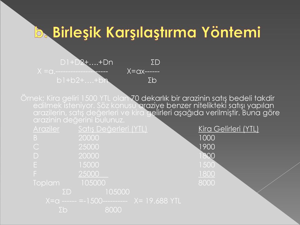 Söz konusu araziye benzer nitelikteki satışı yapılan arazilerin, satış değerleri ve kira gelirleri aşağıda verilmiştir.